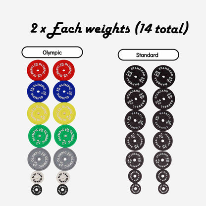 Extra Miniature Weights for PR Board