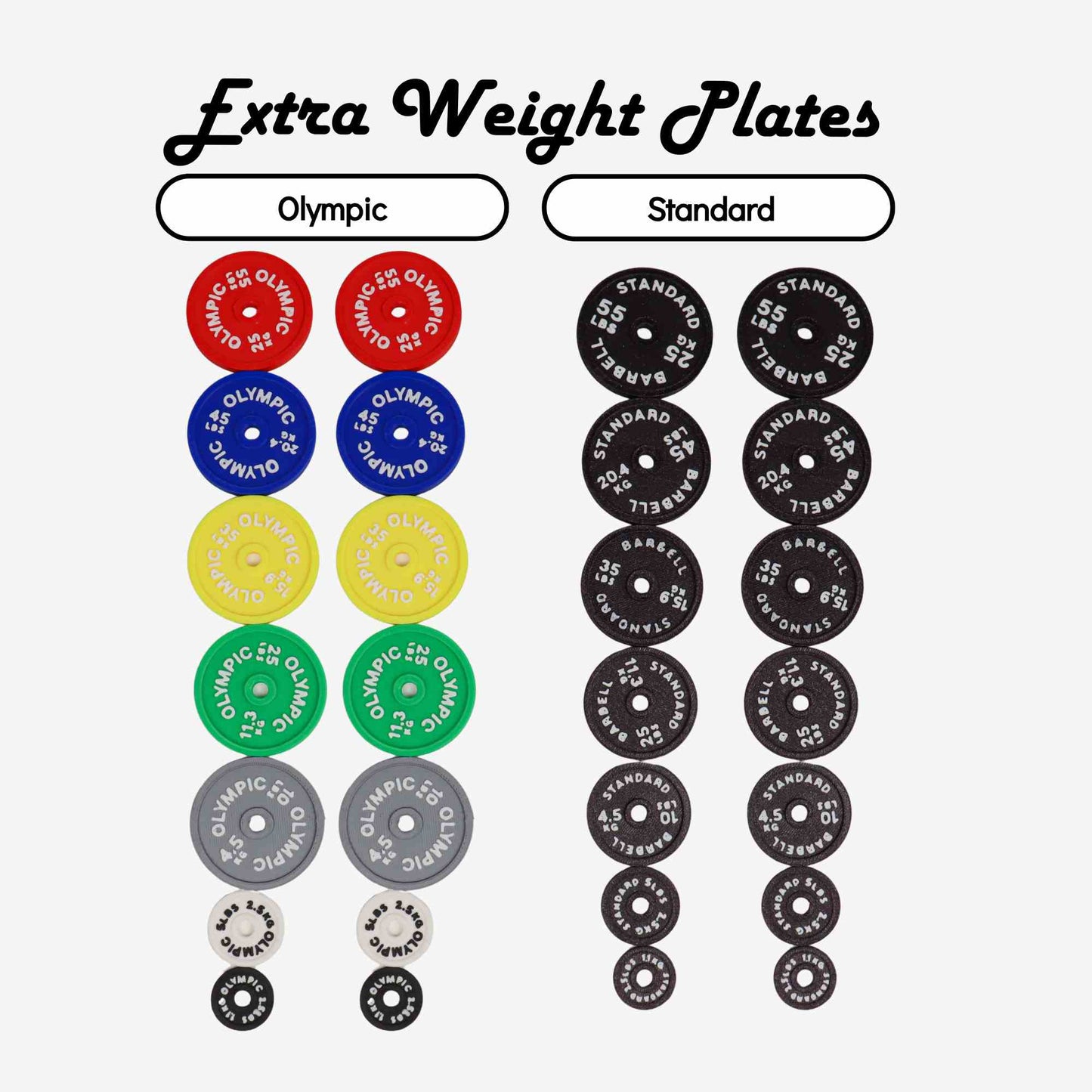 Extra Miniature Weights for PR Board
