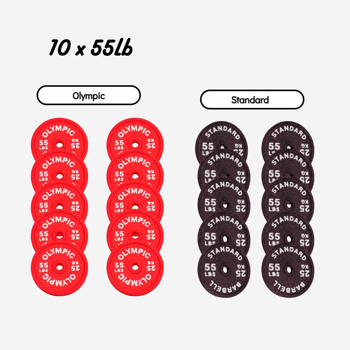 Extra Miniature Weights for PR Board